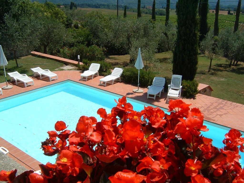 Fattoria Pagnana Suites & Pool Риньяно-суль-Арно Экстерьер фото
